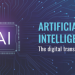 A glowing purple circuit board with a central square chip labeled "AI" represents artificial intelligence.